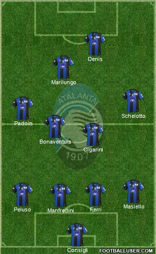 Atalanta Formation 2012