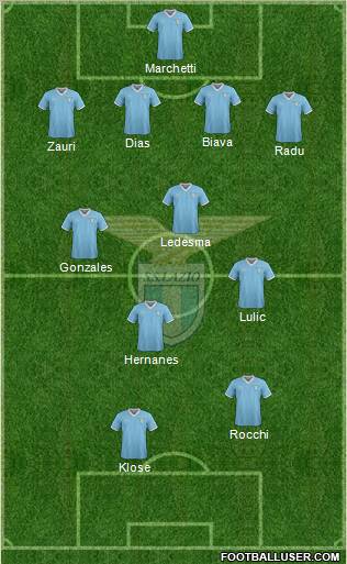 S.S. Lazio Formation 2012