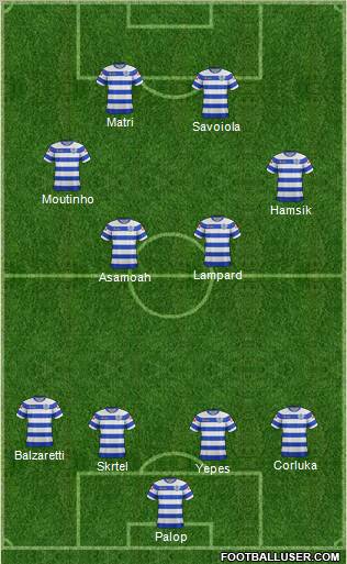 Queens Park Rangers Formation 2012