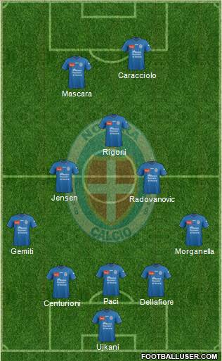 Novara Formation 2012