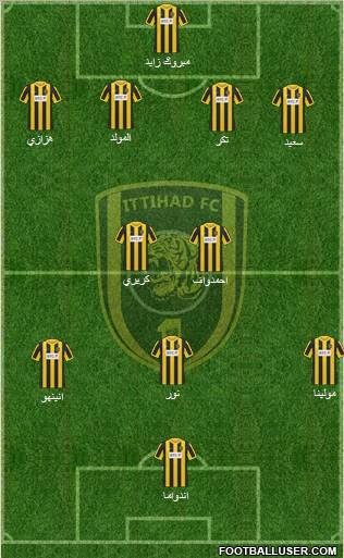 Al-Ittihad (KSA) Formation 2012