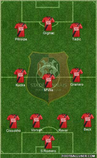 Stade Rennais Football Club Formation 2012