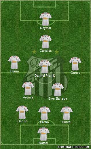 Santos FC Formation 2012