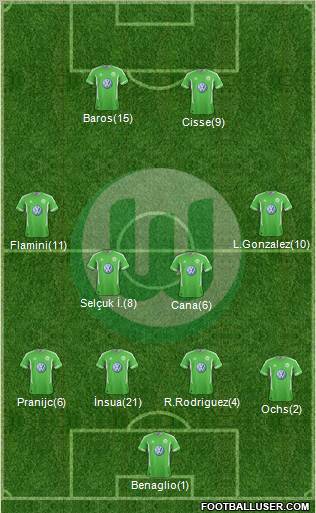 VfL Wolfsburg Formation 2012