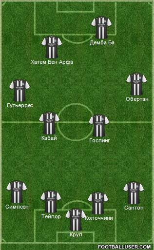 Newcastle United Formation 2012