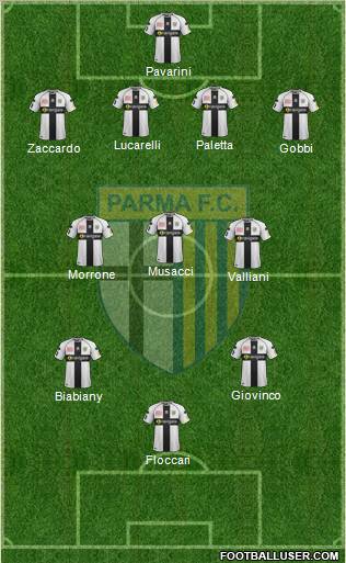 Parma Formation 2012