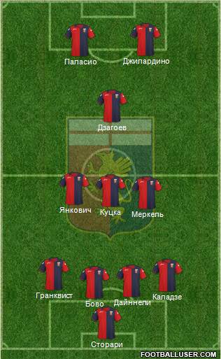 Genoa Formation 2012