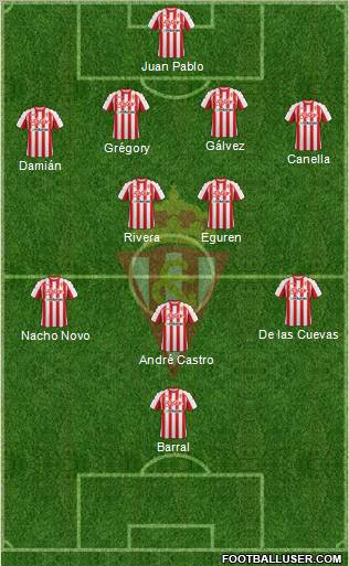 Real Sporting S.A.D. Formation 2012