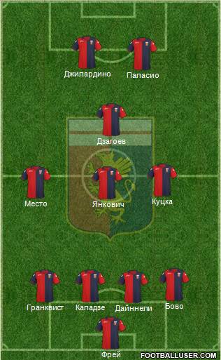 Genoa Formation 2012