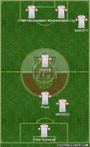 Poland Formation 2012