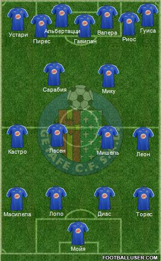 Getafe C.F., S.A.D. Formation 2012