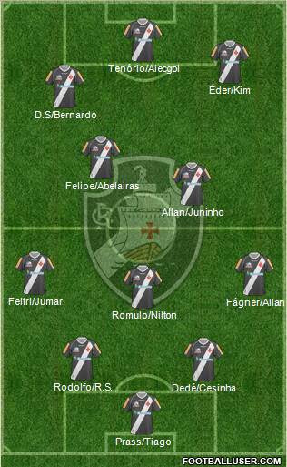 CR Vasco da Gama Formation 2012