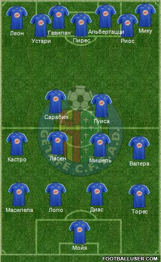 Getafe C.F., S.A.D. Formation 2012