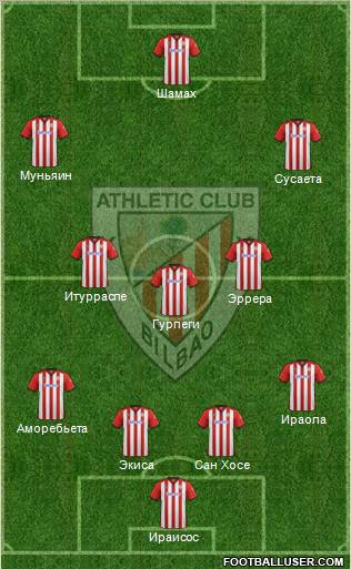 Athletic Club Formation 2012