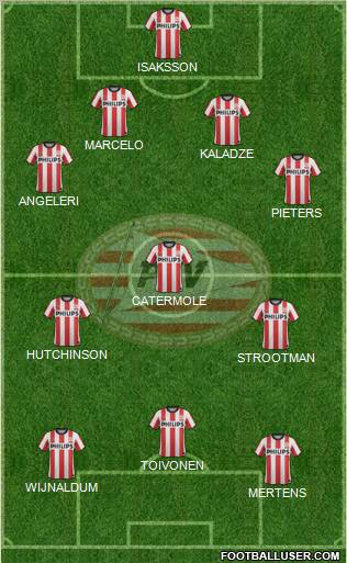 PSV Formation 2012