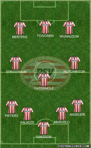 PSV Formation 2012