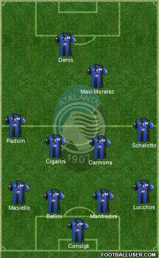 Atalanta Formation 2012