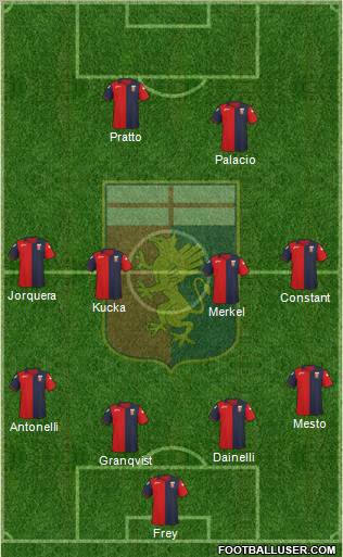 Genoa Formation 2012