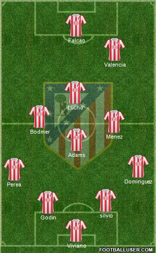 Atlético Madrid B Formation 2012