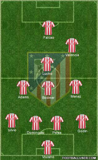 Atlético Madrid B Formation 2012