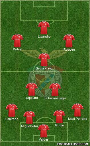 Sport Lisboa e Benfica - SAD Formation 2012