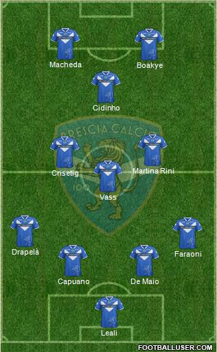 Brescia Formation 2012