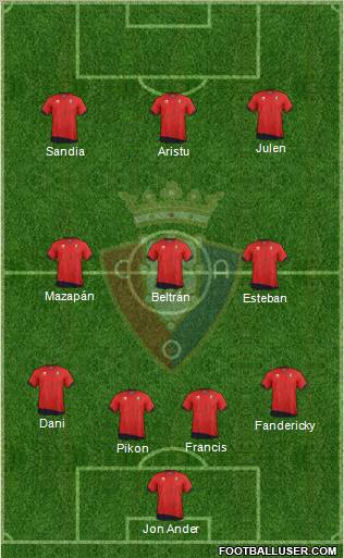 C. At. Osasuna Formation 2012