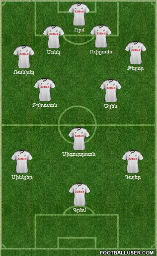 Swansea City Formation 2012