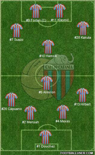 Catania Formation 2012