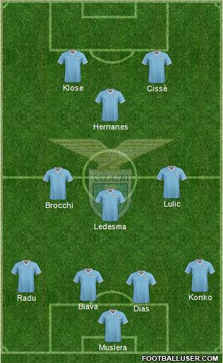 S.S. Lazio Formation 2012