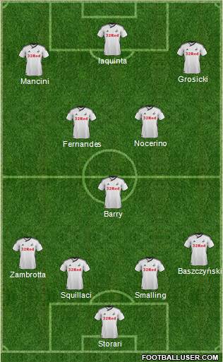 Swansea City Formation 2012