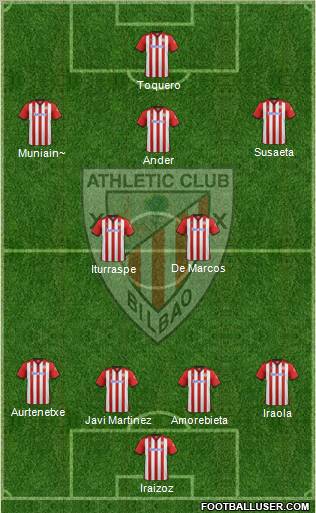 Athletic Club Formation 2012