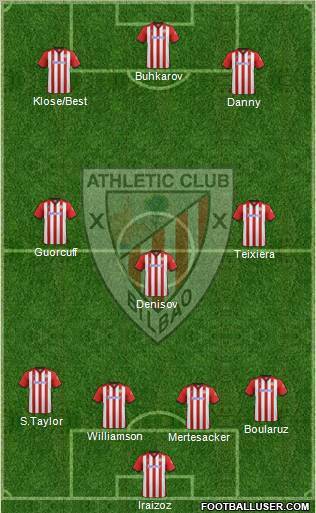 Athletic Club Formation 2012