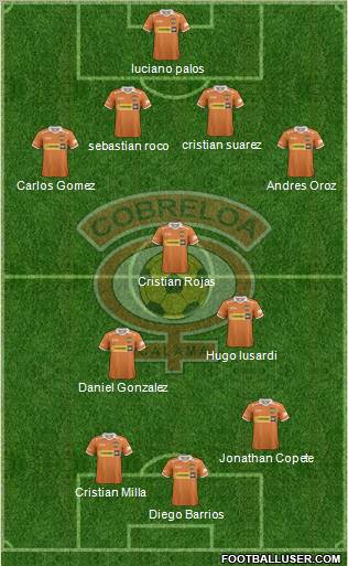 CD Cobreloa S.A.D.P. Formation 2012