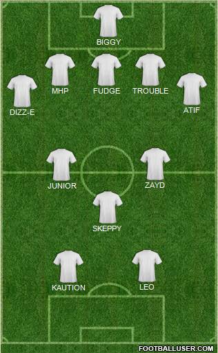 Leicester City Formation 2012