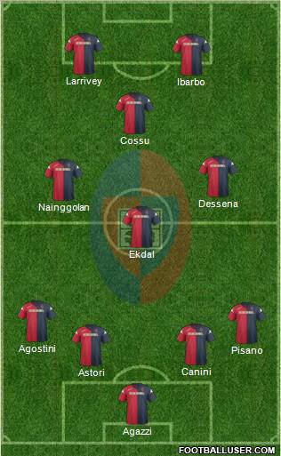 Cagliari Formation 2012