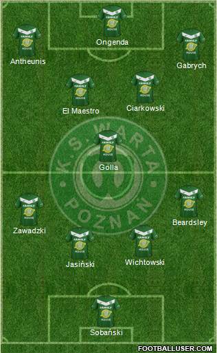 Warta Poznan Formation 2012