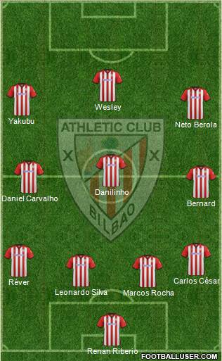 Athletic Club Formation 2012