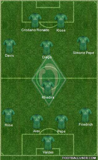 Werder Bremen Formation 2012