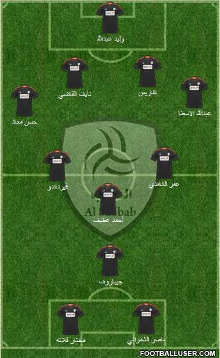 Al-Shabab (KSA) Formation 2012