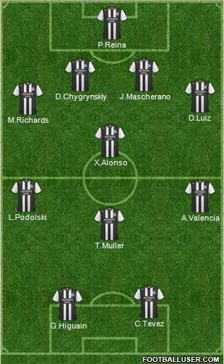 Newcastle United Formation 2012