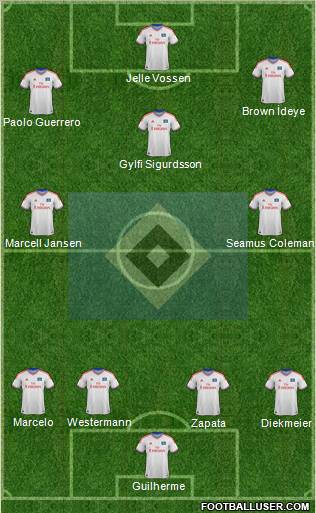 Hamburger SV Formation 2012