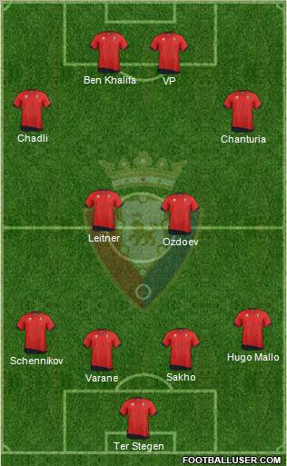 C. At. Osasuna Formation 2012