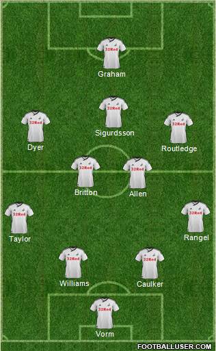 Swansea City Formation 2012