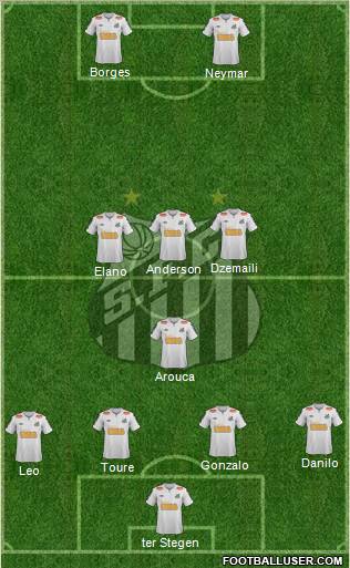 Santos FC Formation 2012