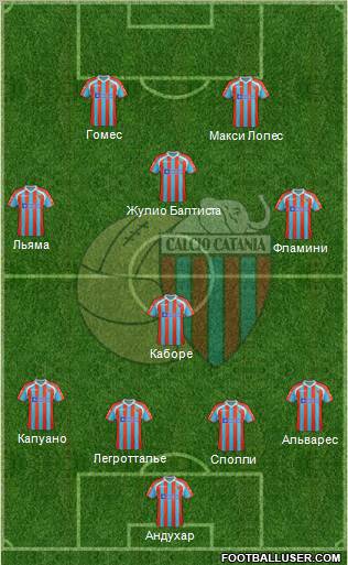 Catania Formation 2012