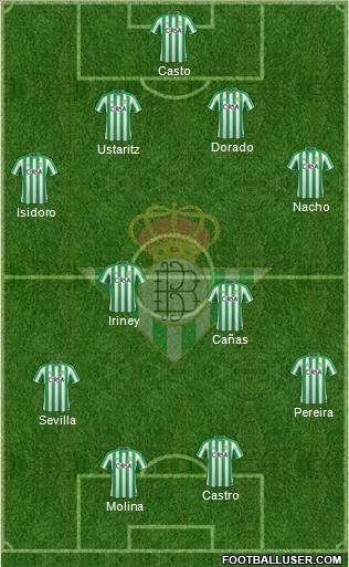 Real Betis B., S.A.D. Formation 2012