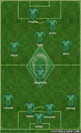 Werder Bremen Formation 2012