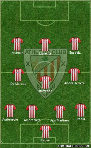 Athletic Club Formation 2012