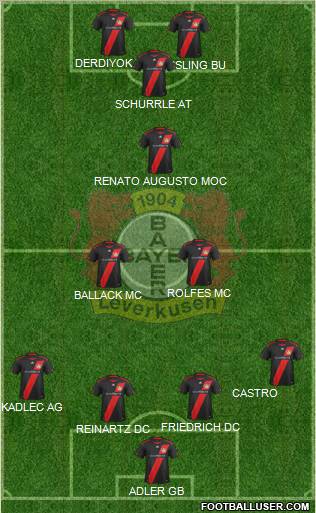 Bayer 04 Leverkusen Formation 2012